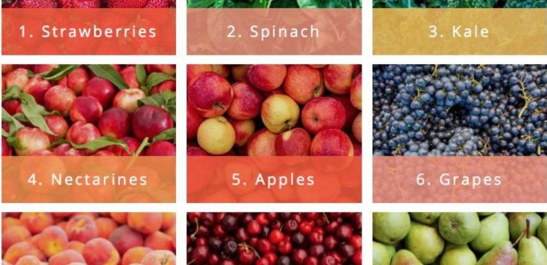 Les « dirty dozen », les 12 aliments les plus riches en pesticides